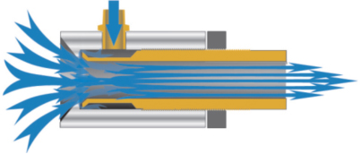 Air Jets manufacturers in india
